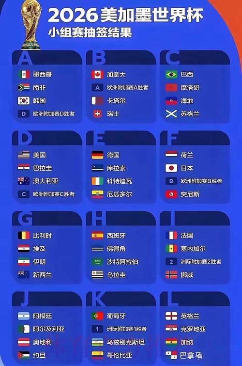 世界杯预测安全最新网址