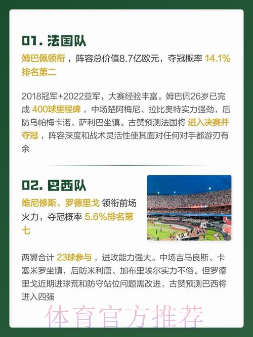 2026世界杯预测高清热门