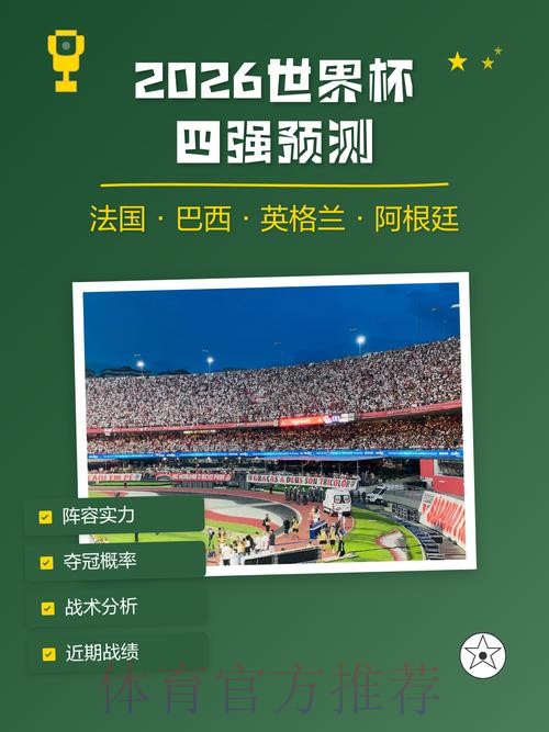 2026世界杯预测高清热门
